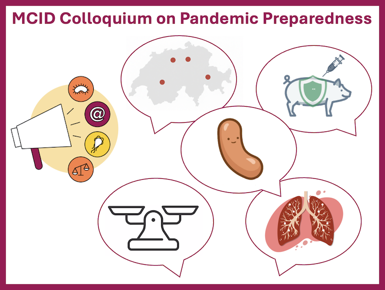 Collage of images of subjects covered during the colloquia including Immunity, society and law, epidemiology, microbiology, neglected disease